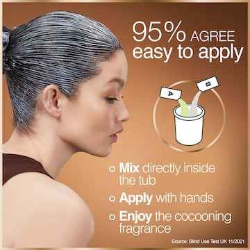 Garnier Good Permanent Hair Colour 6.0 Mochaccino Brown each