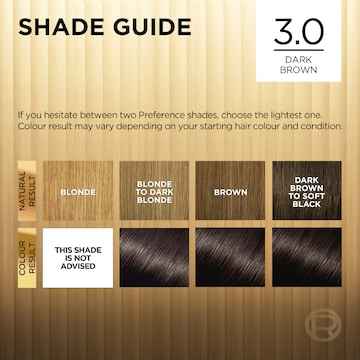 L'Oreal Paris Preference Hair Colour 3 Dark Brown each