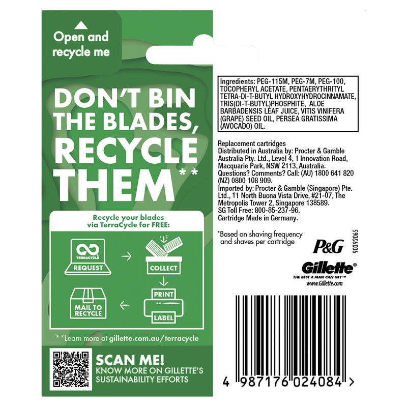 Gillette Fusion Manual Razor Blades 8 Pack - GimmeNow