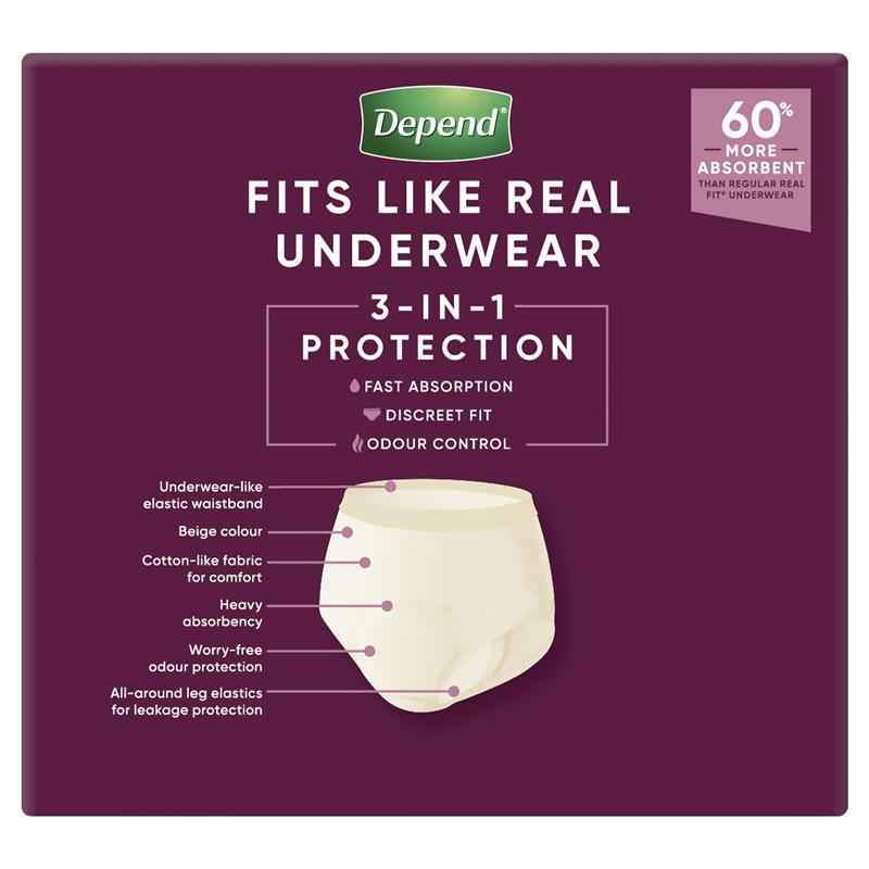 Depend Women Real Fit Underwear Super Medium 16 Bulk Pack
