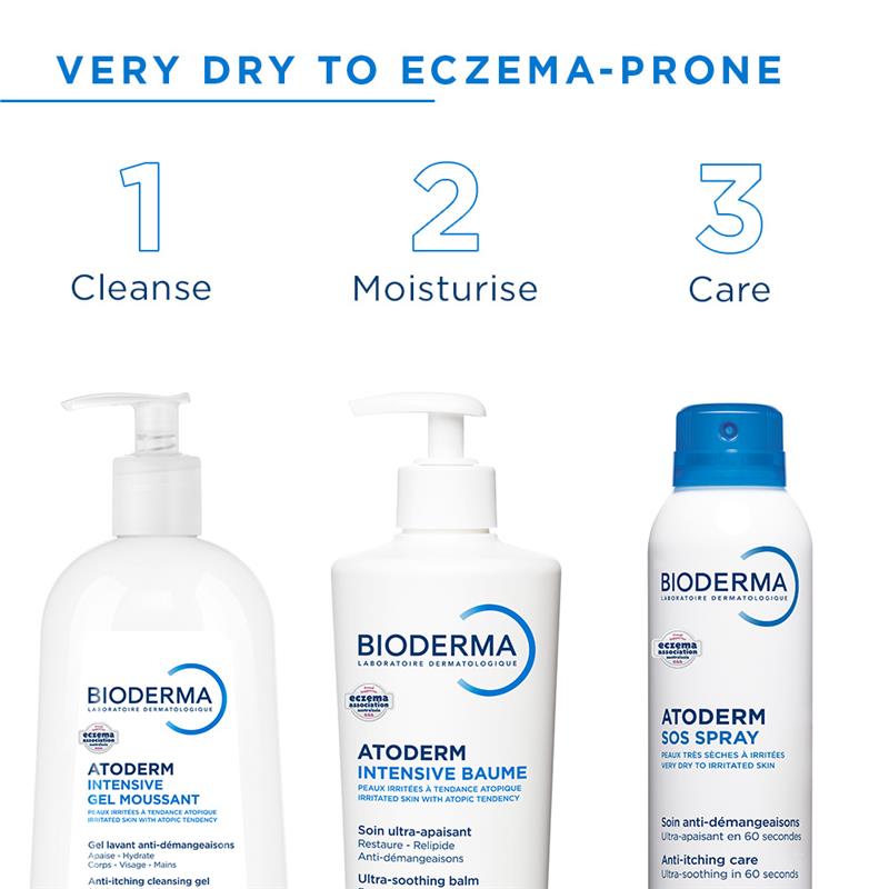 Bioderma Atoderm Intensive Gel Moussant Hydrating Foaming Cleanser 500ml