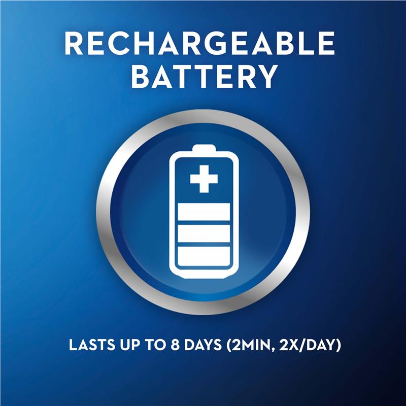 Oral B Vitality Plus Power Toothbrush Floss Action - GimmeNow