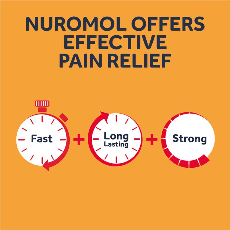 Nuromol Strong Pain Relief Tablets 12 pack Ibuprofen 200mg Paracetamol 500mg