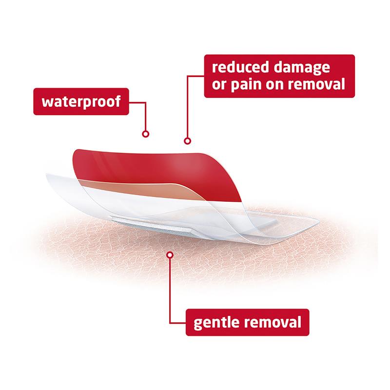 Leukomed T Plus Skin Sensitive Transparent 5cm x 7.2cm 5 Pack