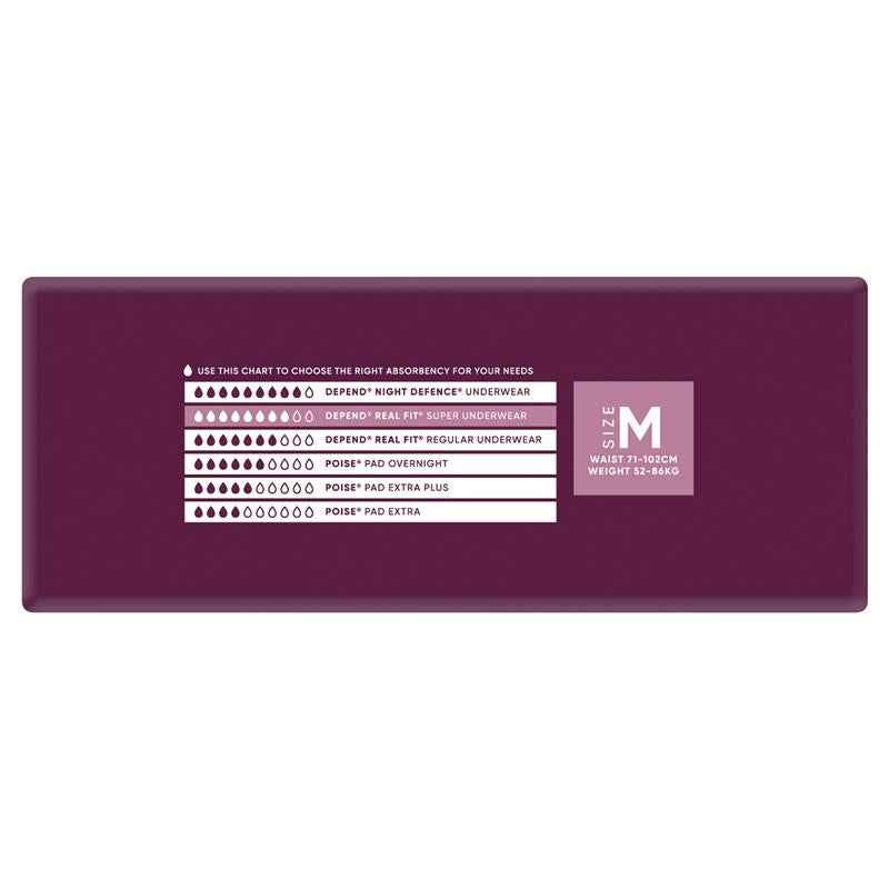 Depend Women Real Fit Underwear Super Medium 16 Bulk Pack