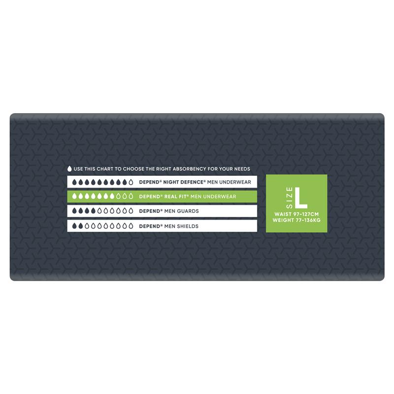 Depend Men Real Fit Underwear Large 16 Bulk Pack