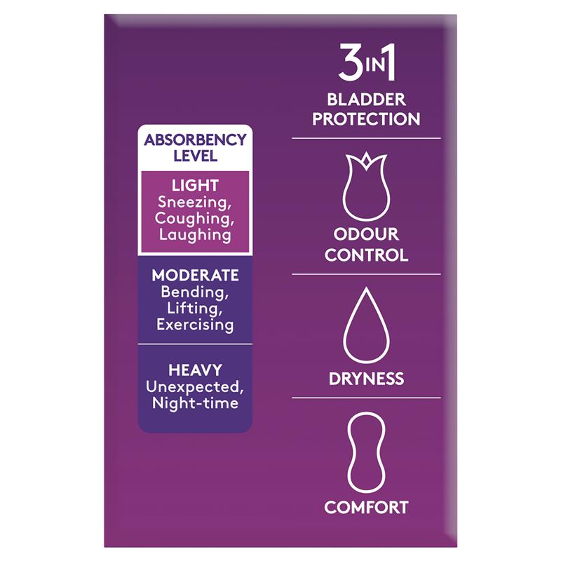 Poise Liners Light 18 Pack