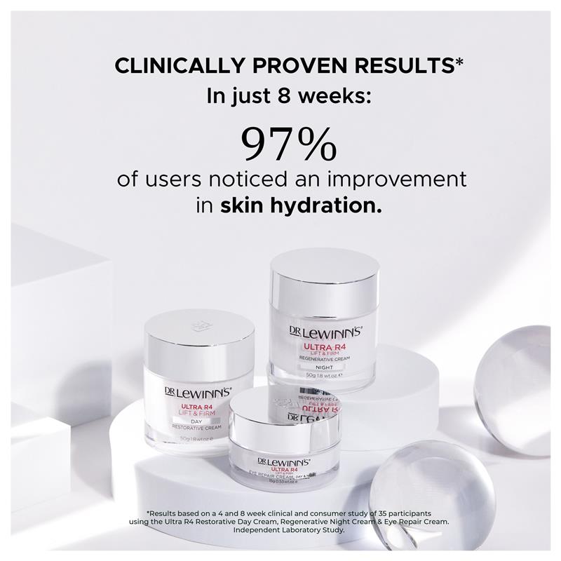 Dr LeWinn's Ultra R4 Restorative Cream 50g
