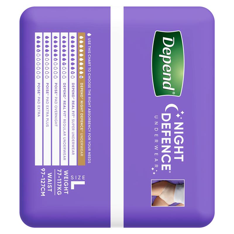 Depend Night Defence Incontinence Underwear for Women Large 8 Pack