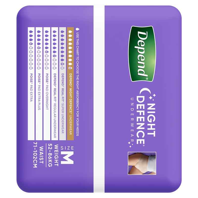 Depend Night Defence Incontinence Underwear for Women Medium 8 Pack