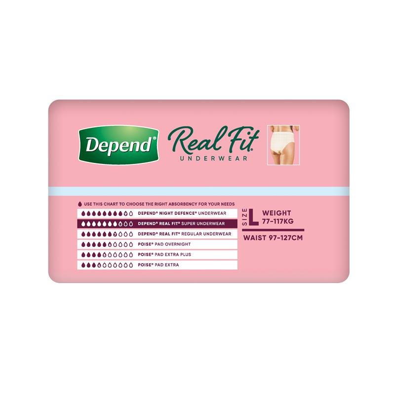 Depend Real Fit Super Incontinence Underwear for Women Large 8 Pack