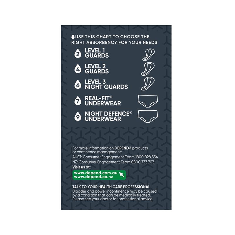 Depend Men Incontinence Shield Level 1 14 Pack