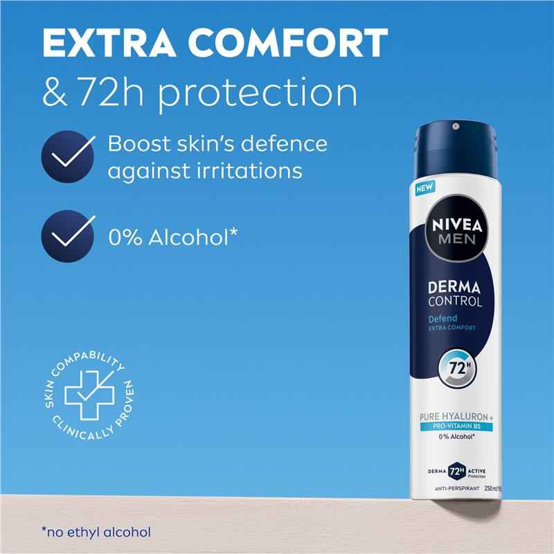 NIVEA MEN Deodorant Aerosol Derma Control Defend 250ml