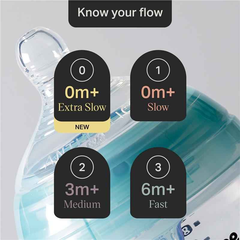 Baby Bottle Teats, Fast Flow, Silicone, 2 Pack