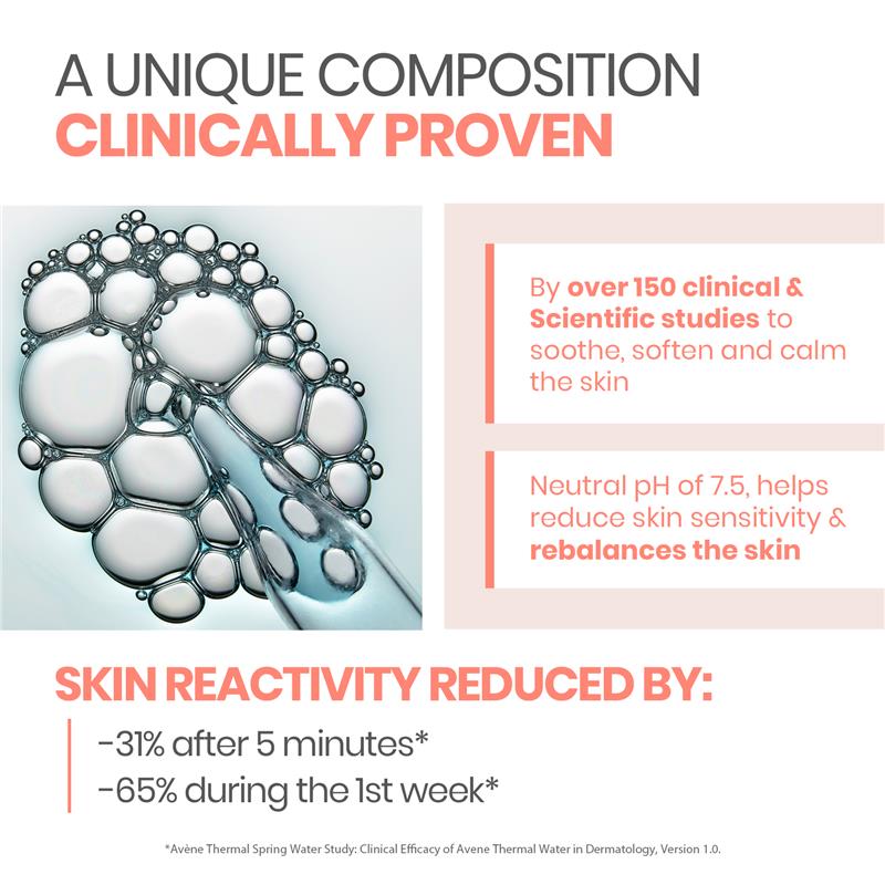 Avene Thermal Spring Water 50ml - Mist for Sensitive skin - GimmeNow