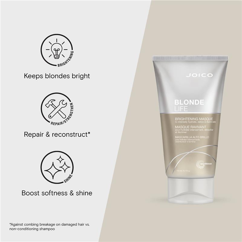 Joico Blonde Life Brightening Masque 150ml