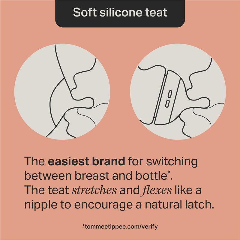 Tommee Tippee Natural Start 260ml PP Bottles Boy 3 Pack