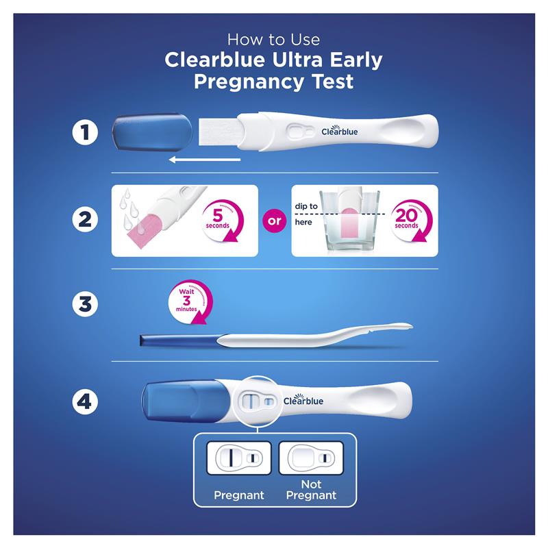 Clearblue Early Detection Pregnancy 7 Pack
