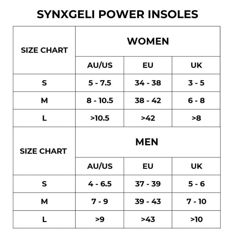 Synxgeli Power Insoles Large