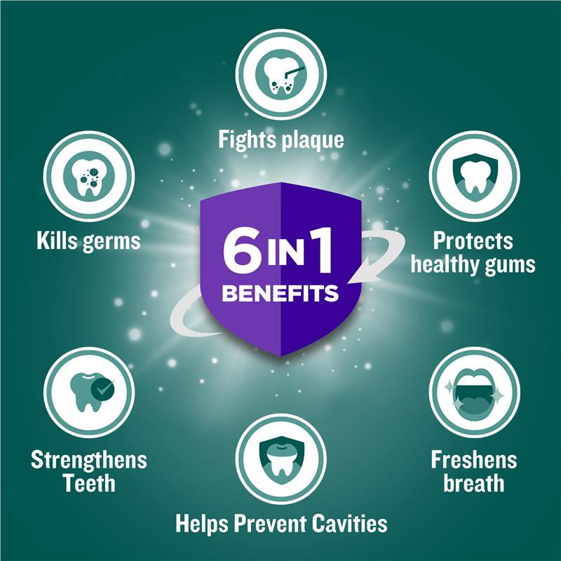 Listerine Mouthwash Bright White 500ml - GimmeNow