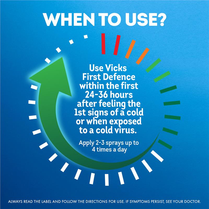 Vicks First Defence Nasal Spray 15ml - GimmeNow