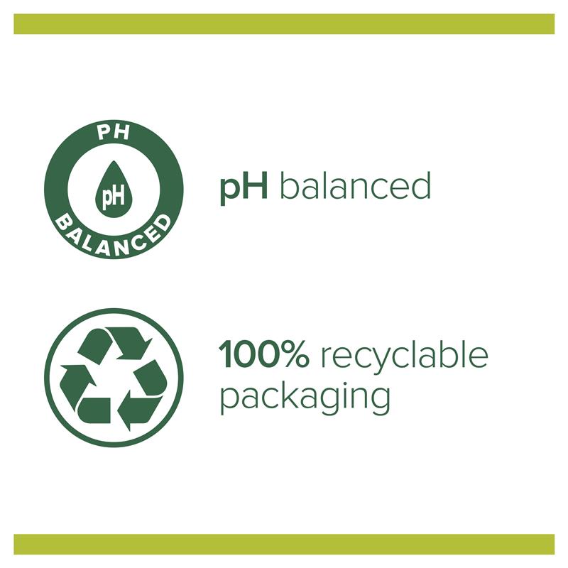 Palmolive Naturals Nourishing Liquid Hand Wash Milk & Honey Refill & Save 1L - GimmeNow