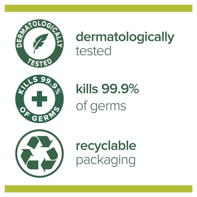 Palmolive Foaming Antibacterial Hand Wash Lime & Mint Refill & Save 1L - GimmeNow