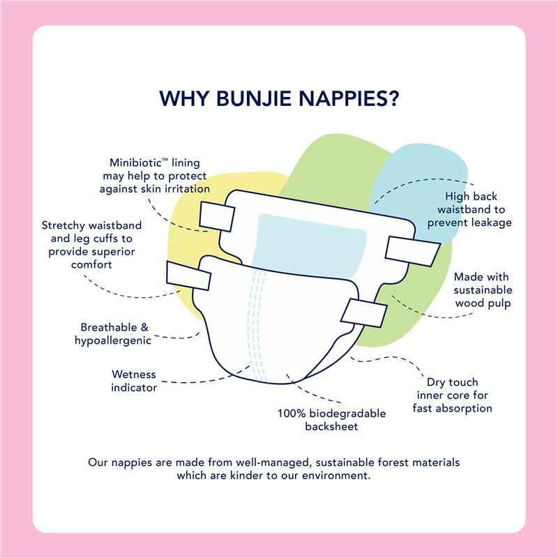 Bunjie Probiotic Eco Nappies Size 3, 6-11kg, 40 Pack