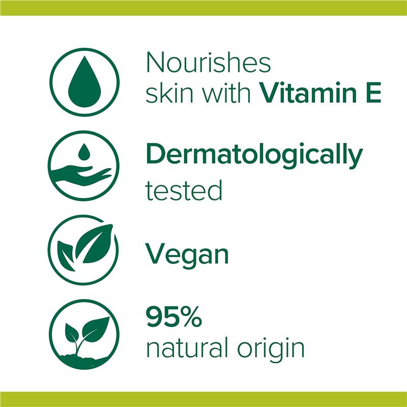 Palmolive Men Body Wash Active with Sea Minerals Shower Gel 1L - GimmeNow