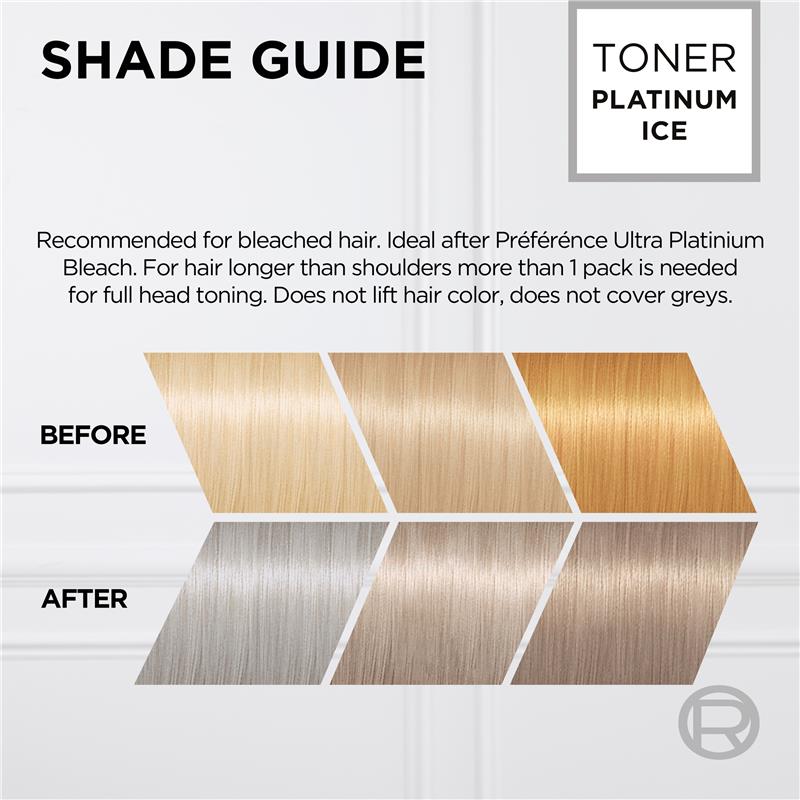 L'Oreal Paris Preference Toner Platinum Ice