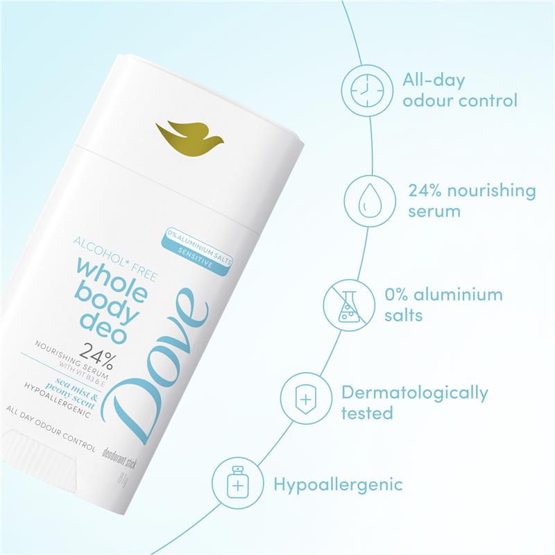 Dove Women Whole Body Deodorant Stick Sea Mist & Peony 81g