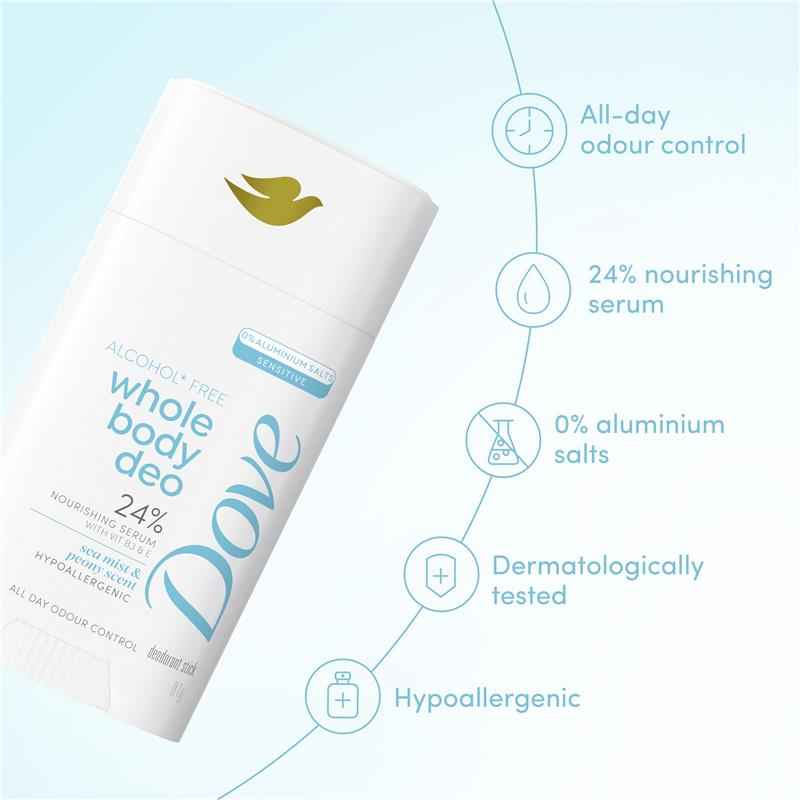 Dove Women Whole Body Deodorant Stick Sea Mist & Peony 81g