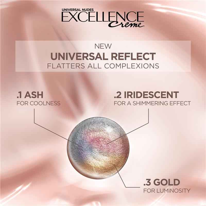 L'Oreal Excellence Creme Universal Nudes Brown 4U
