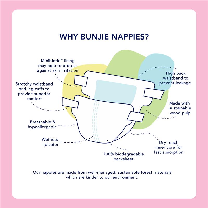 Bunjie Probiotic Eco Nappies Size 1, Up to 5kg, 52 Pack