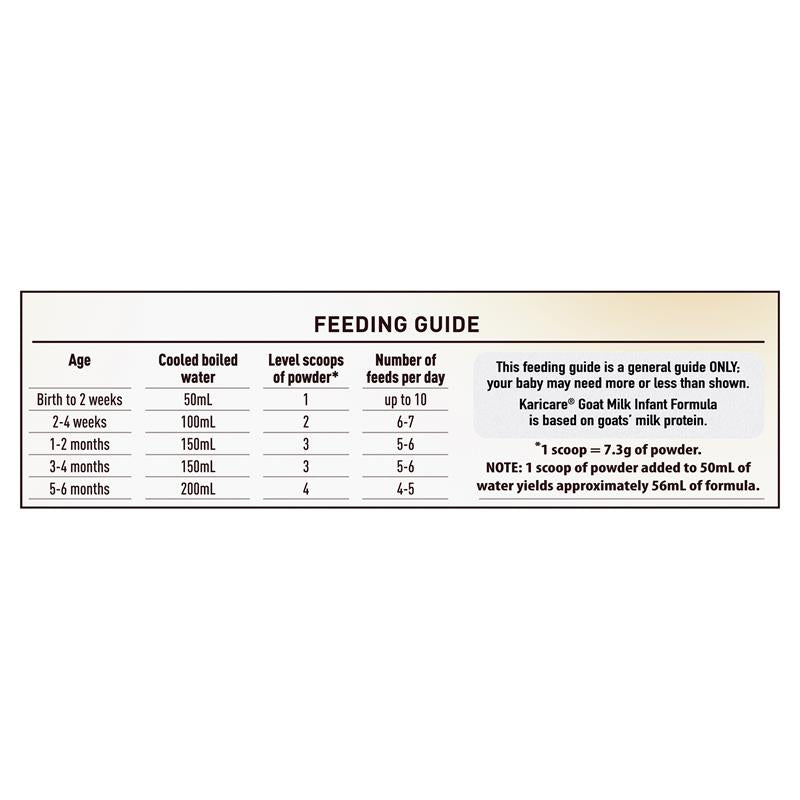 Karicare Goat Milk Infant Formula 900g - GimmeNow
