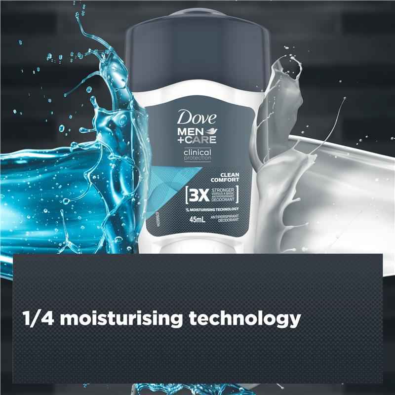 Dove for Men Clinical Protection Antiperspirant Deodorant Clean Comfort 45ml