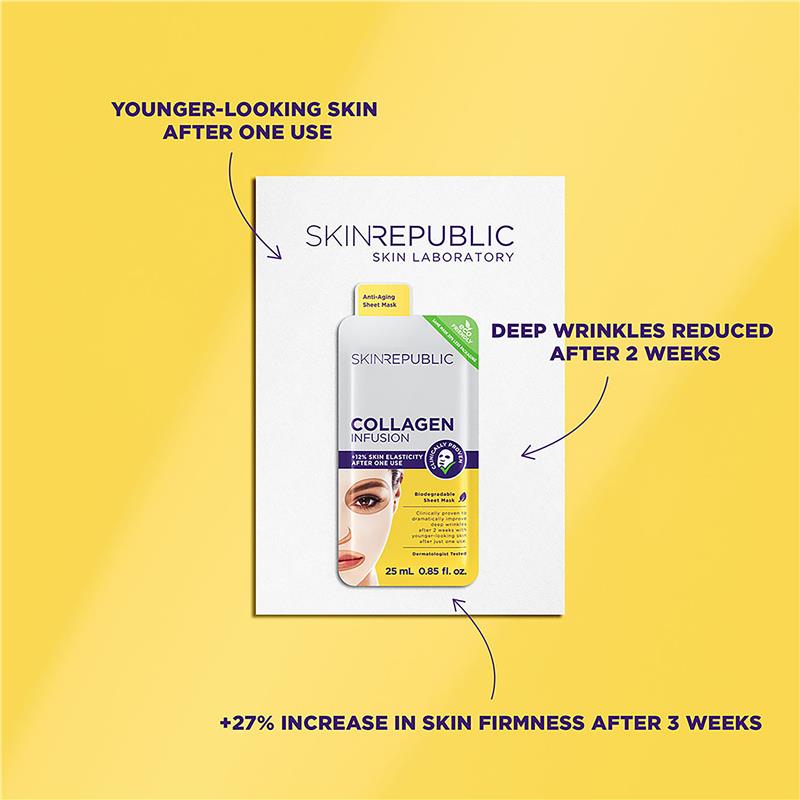 Skin Republic Collagen Infusion Face Mask - GimmeNow