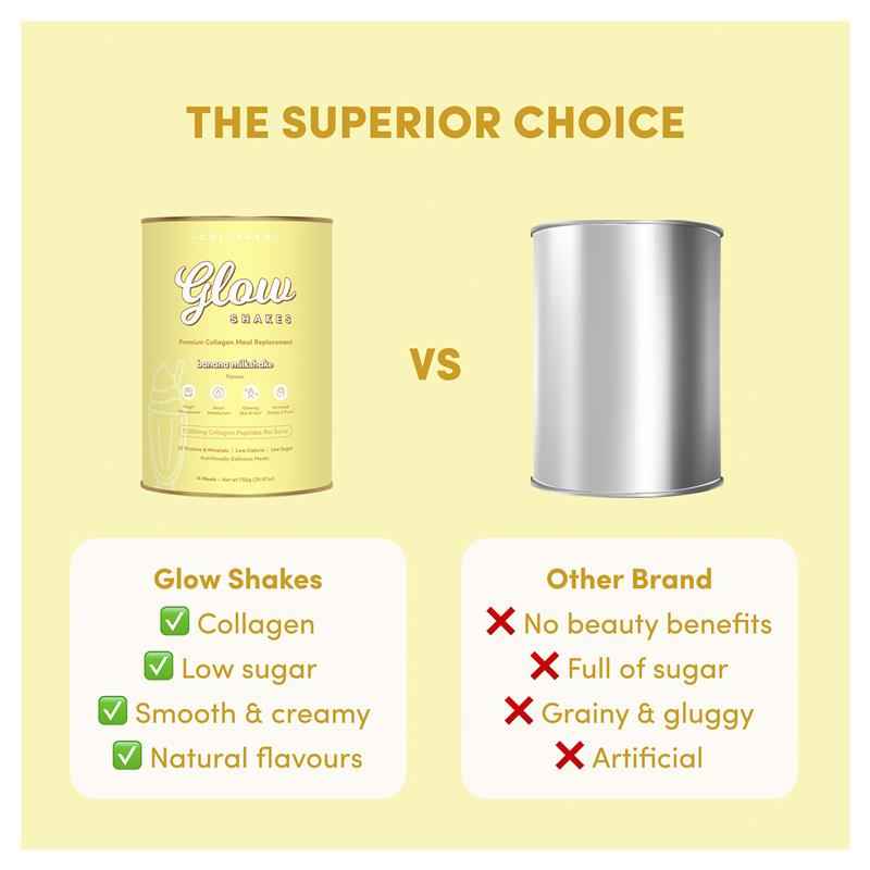 The Collagen Co Glow Shakes Banana Milkshake 756g
