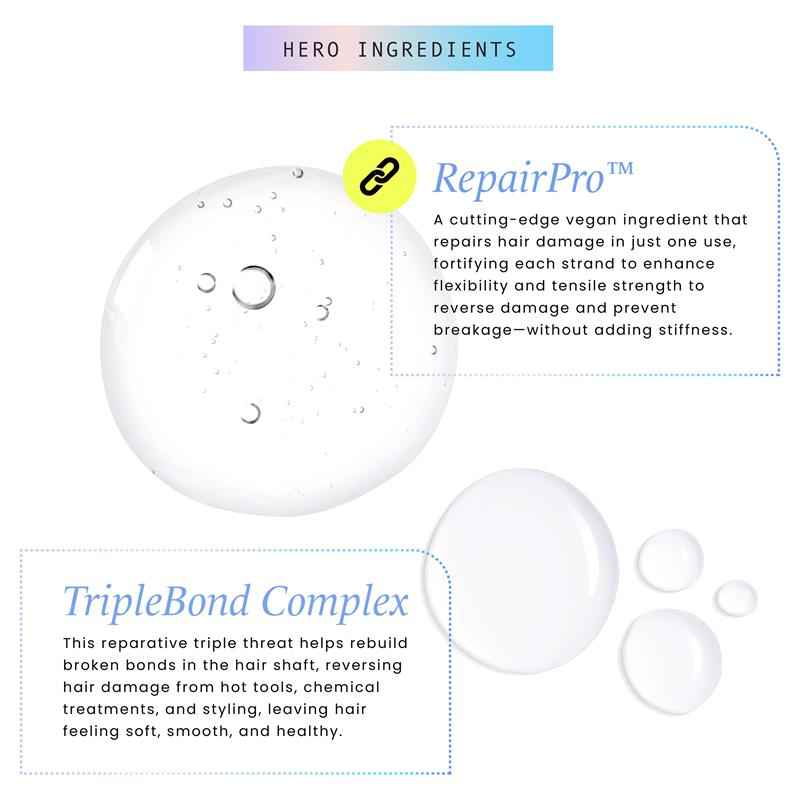 HASK RepairPro Bond Building Leave-In Treatment Cream 100ml