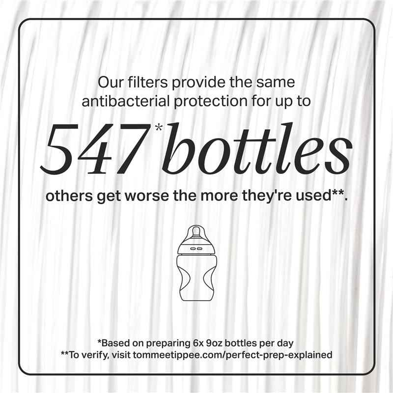 Tommee Tippee Perfect Prep Replacement Filter,