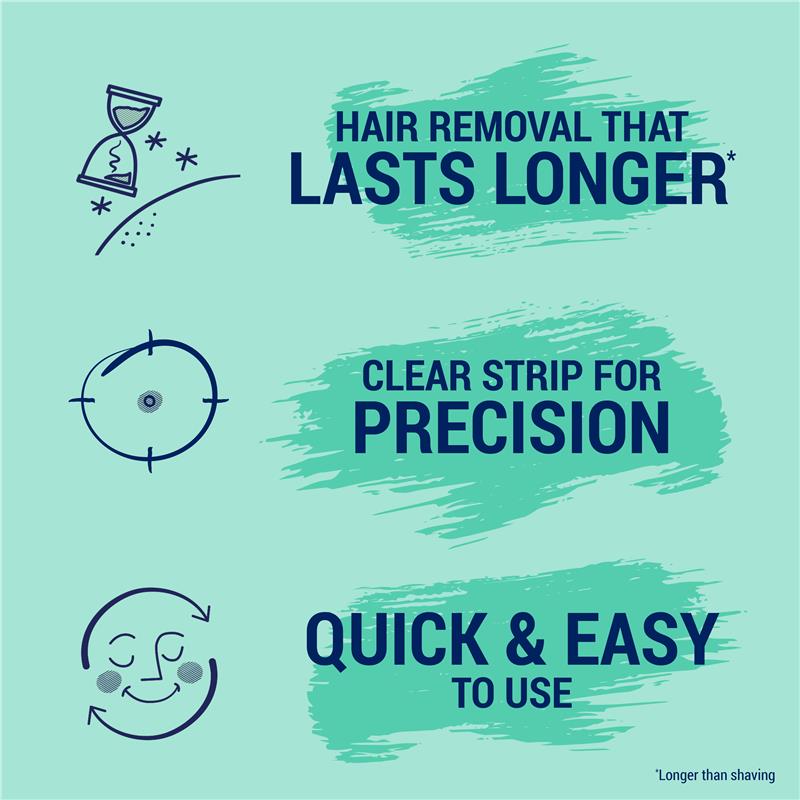 Nair Precision Easiwax Wax Strips for Body & Legs 20 pack