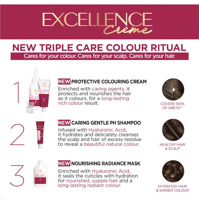 L'Oreal Excellence Creme 5.3 Golden Brown Hair Colour