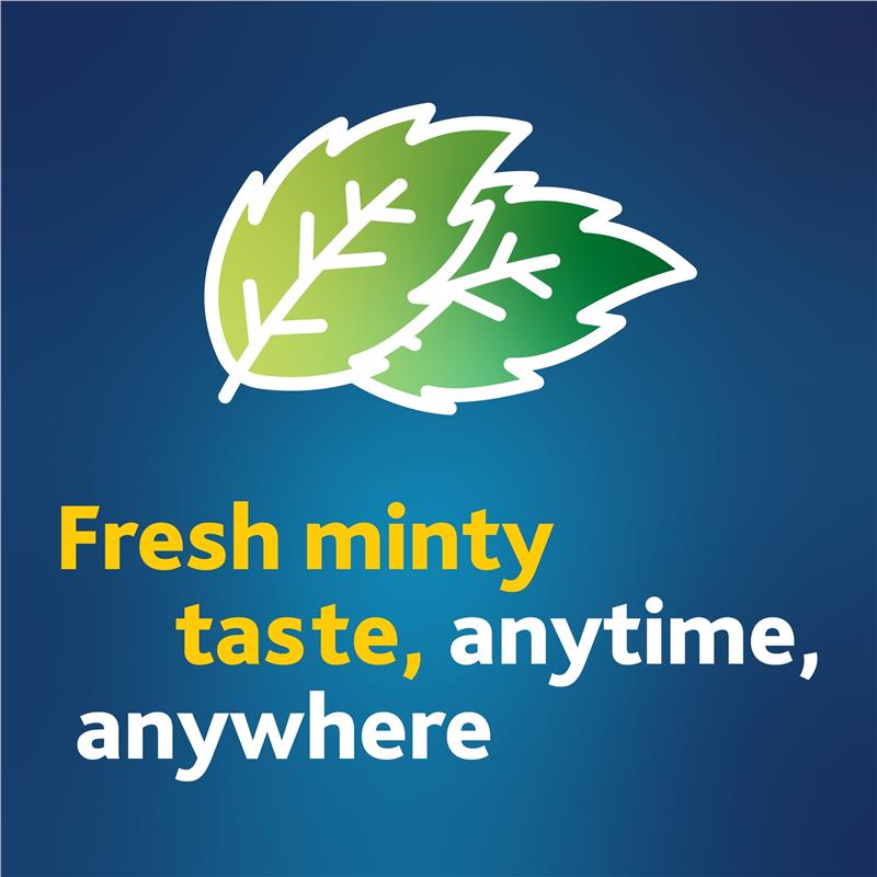 Nicabate Minis 4mg 20 Lozenges