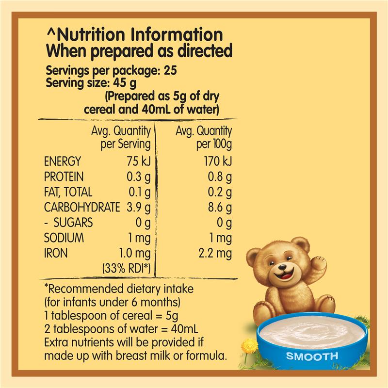 Farex Baby Rice Cereal 125g - GimmeNow