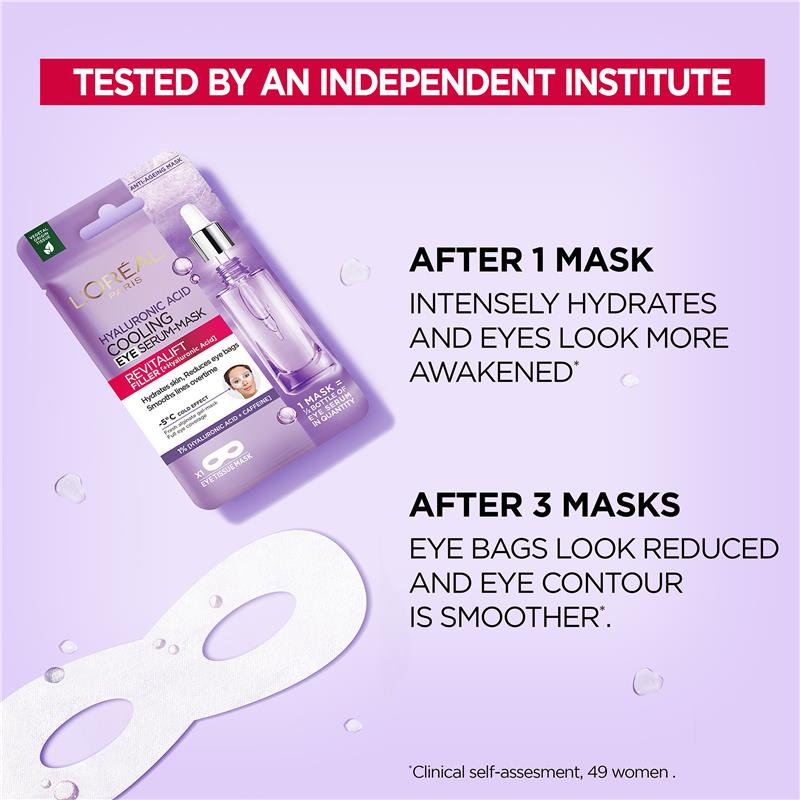 L'Oreal Paris Revitalift Filler Hyaluronic Acid And Caffeine Eye Mask - GimmeNow