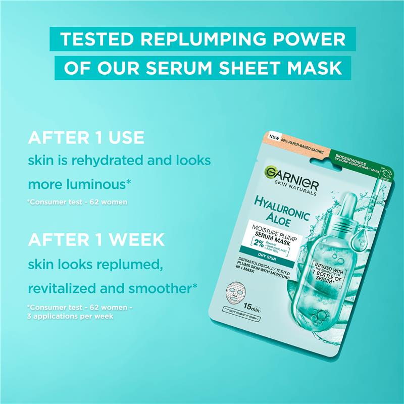 Garnier Hydra Bomb Hyaluronic Aloe Vera Serum Sheet Mask