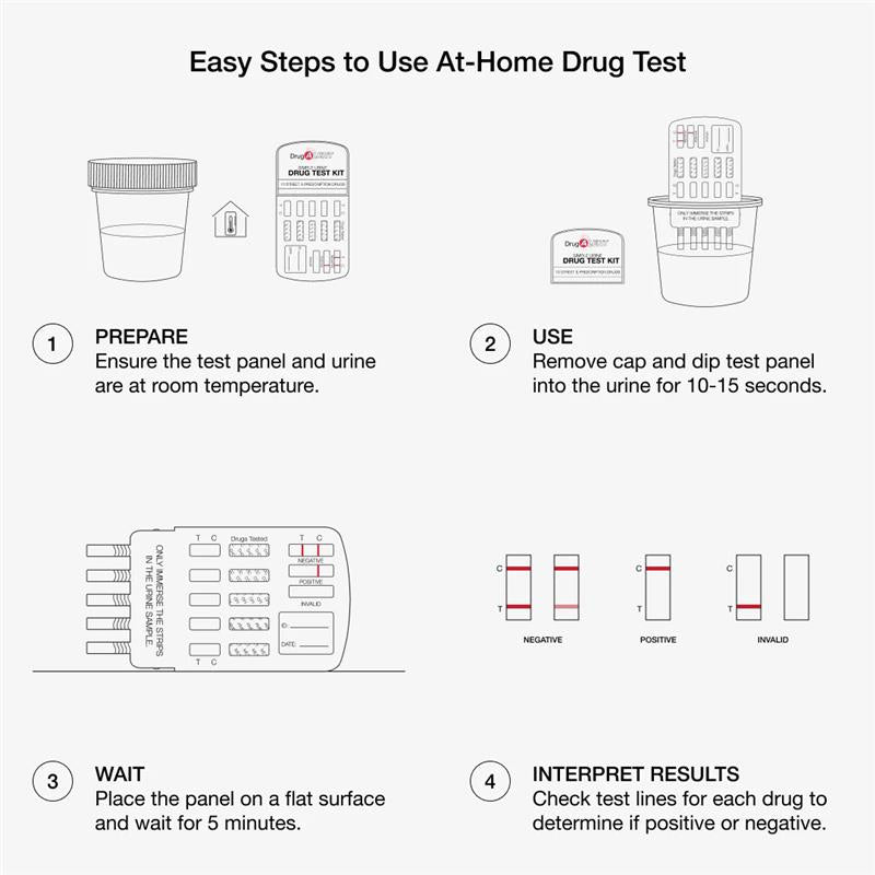 Drug Alert Marijuana Kit 5 Pack