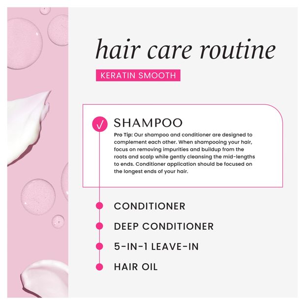 HASK Keratin Protein Smoothing Conditioner - 355ml