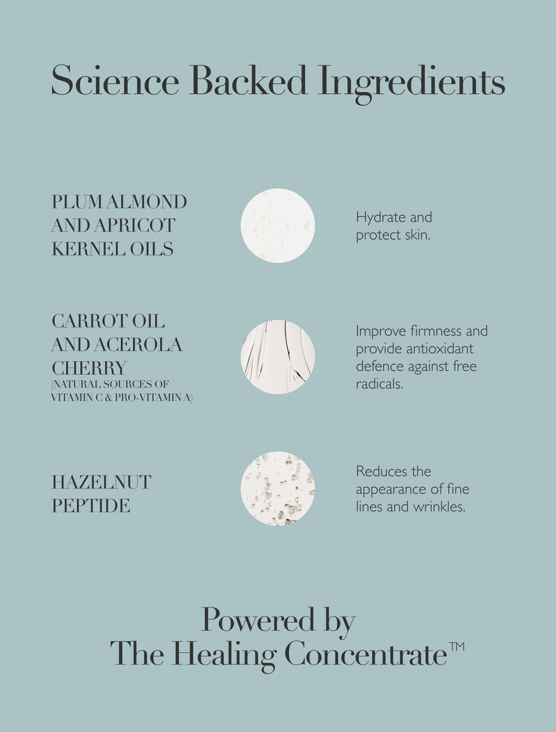 Rejuvenating Night Cream