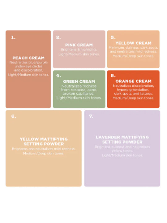 Correct And Perfect Palette